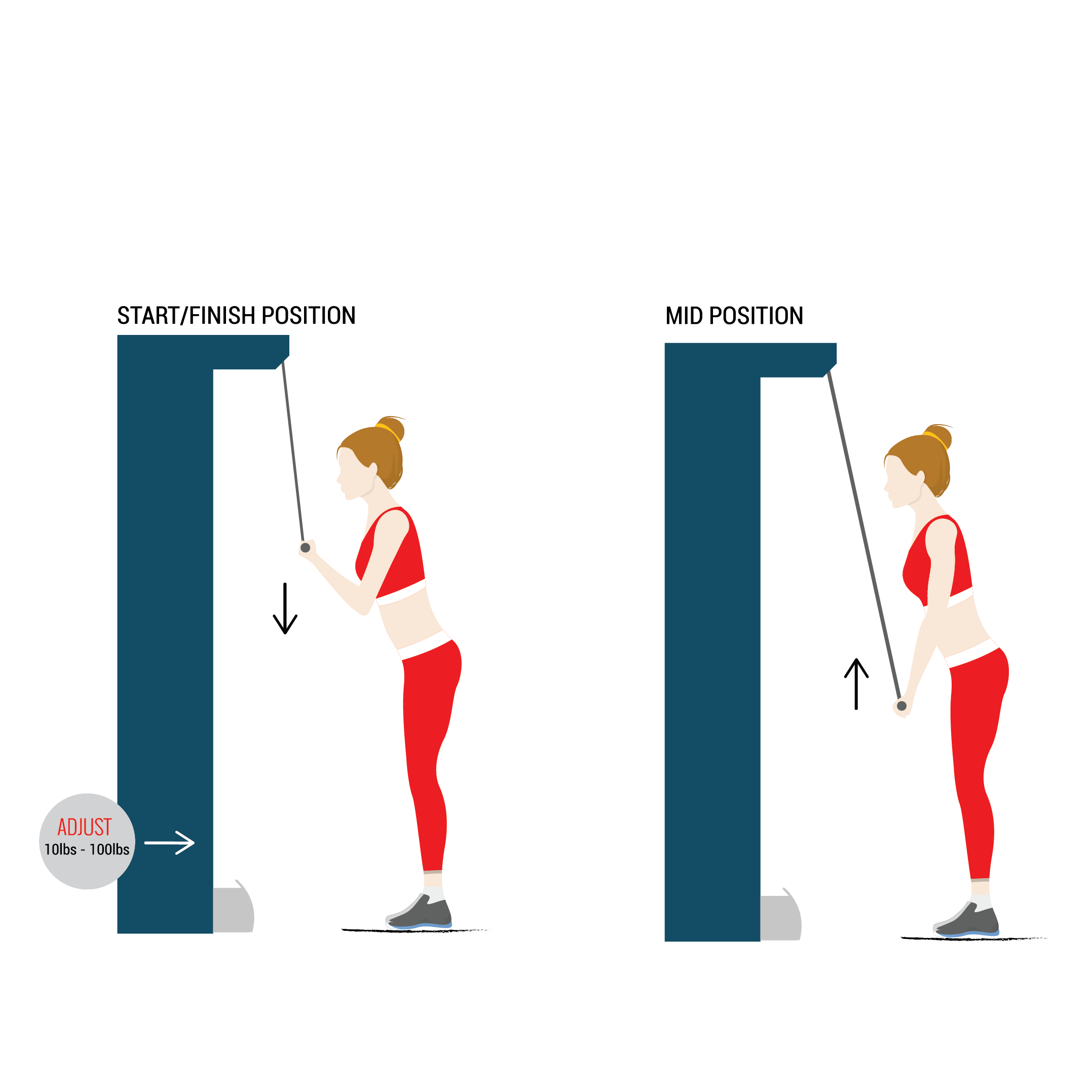 tricep press down illustration